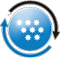 AstraSync per BlackBerry