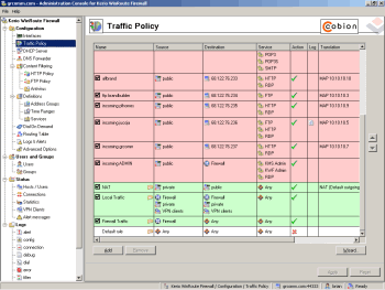 Kerio WinRoute Firewall - regole di filtraggio pacchetti